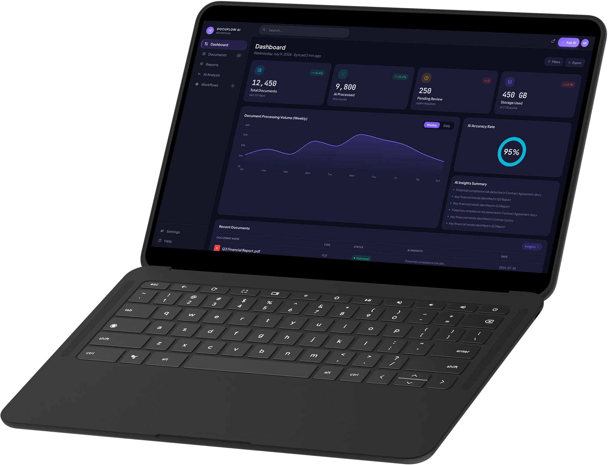 The DocuFlow AI dashboard on a laptop