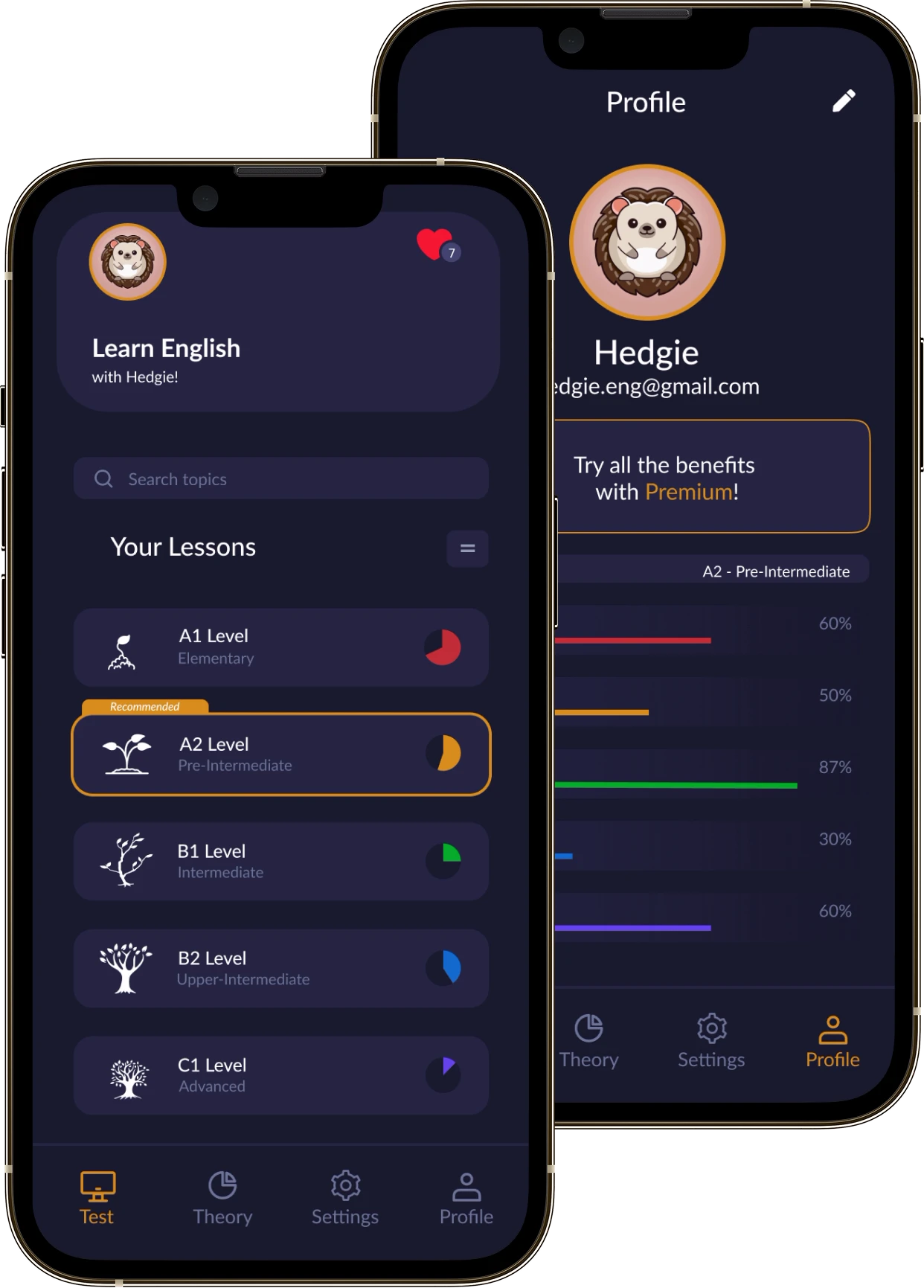Two Hedgie screens: the list of levels from A1 to C1 and the profile with progress for each level