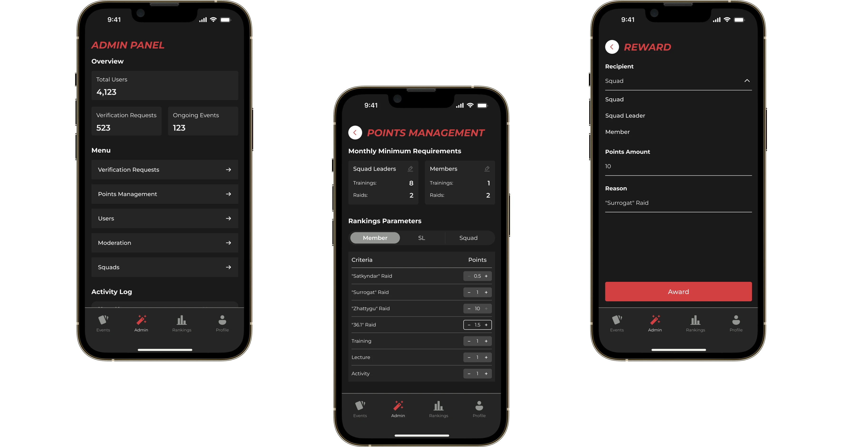 Three admin panel screens: the member summary, points management and the award form