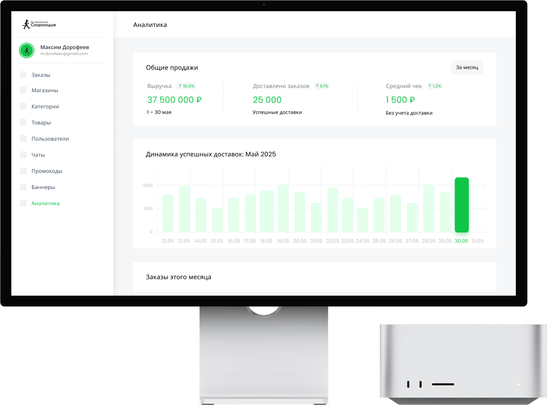 Административная панель и партнёрский web-кабинет