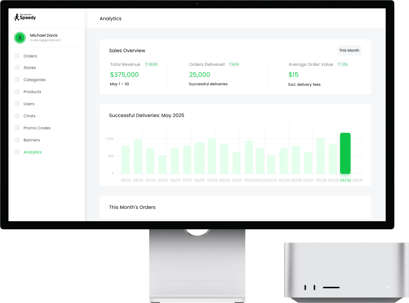 Admin panel and partner web office