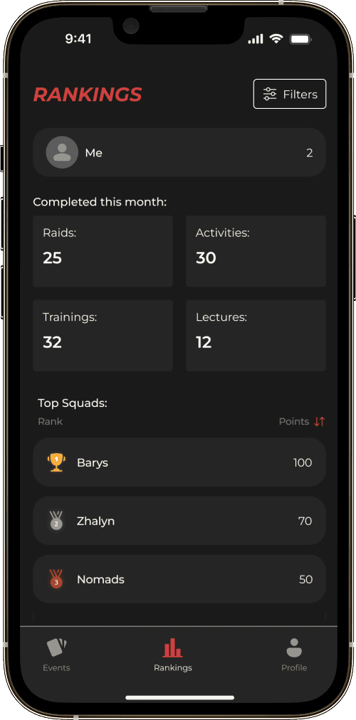 Dala Kyrandary app screen