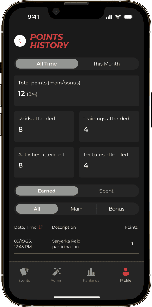 Dala Kyrandary app screen