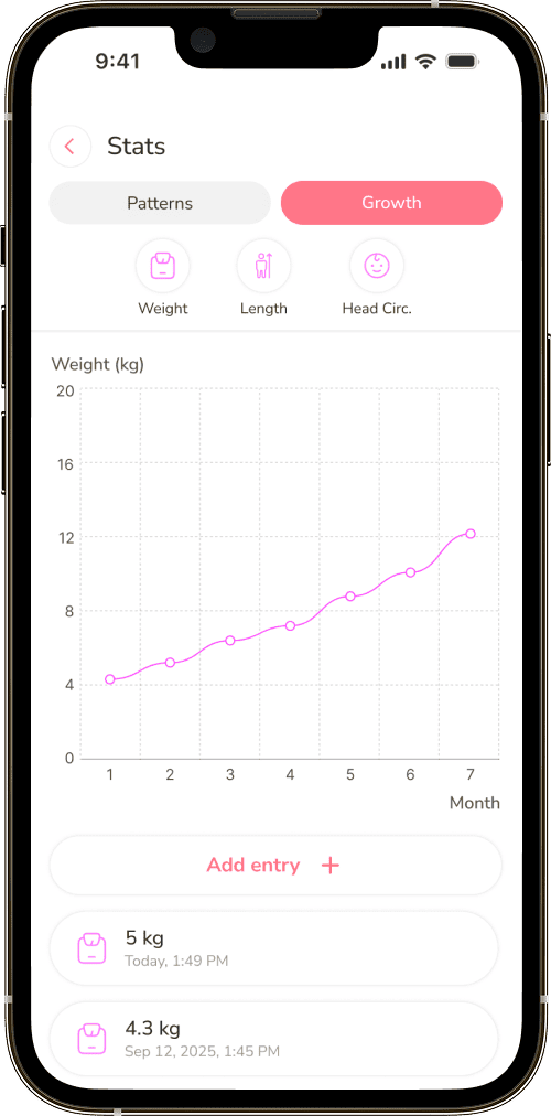 MomSmile app screen