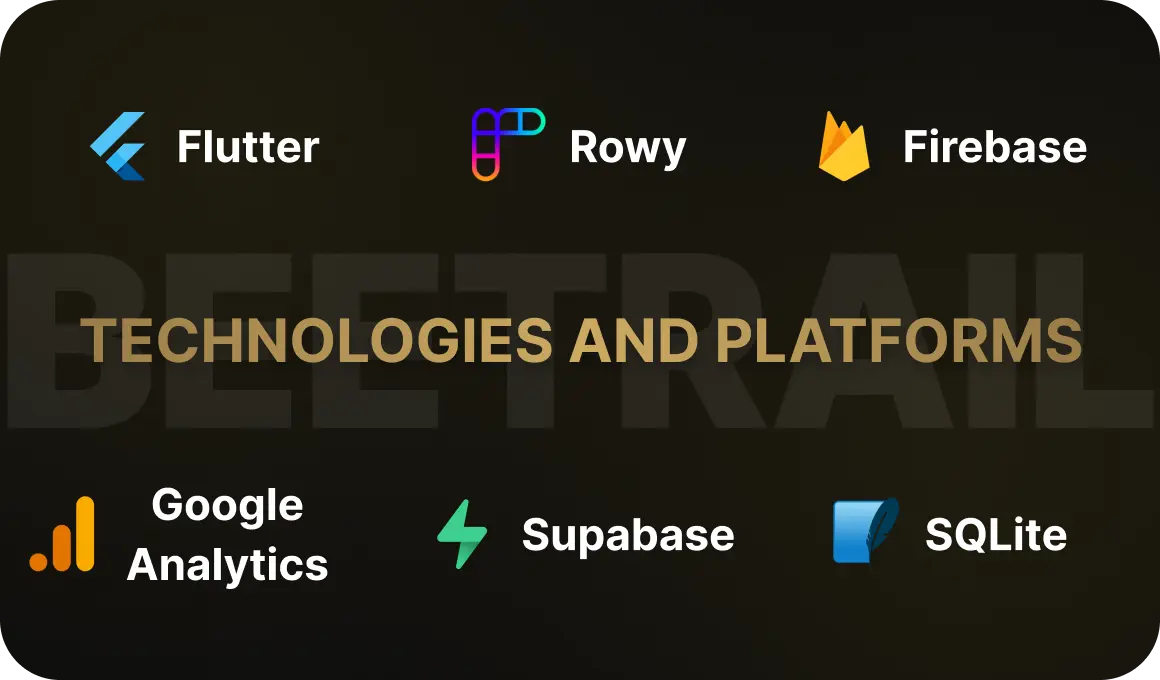 Tools and technologies for app development