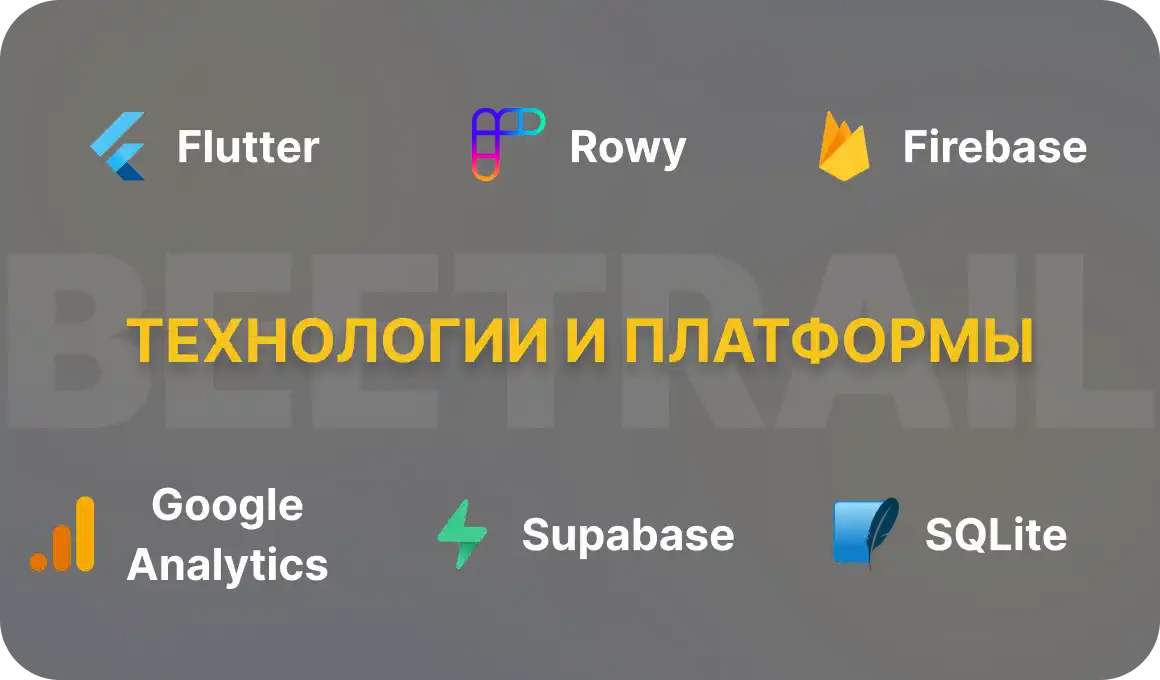 Инструменты и технологии для разработки приложений