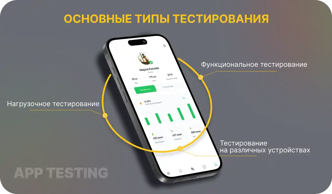 Тестирование мобильных приложений