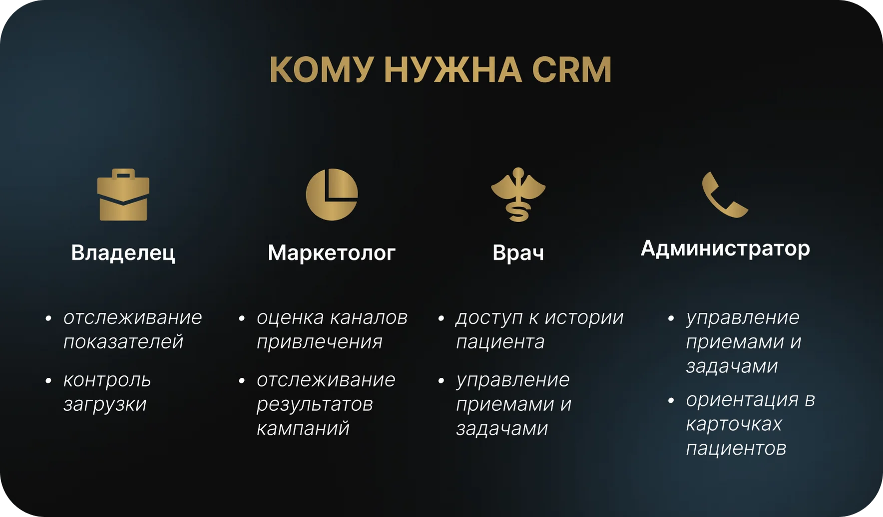 Кому нужна CRM система