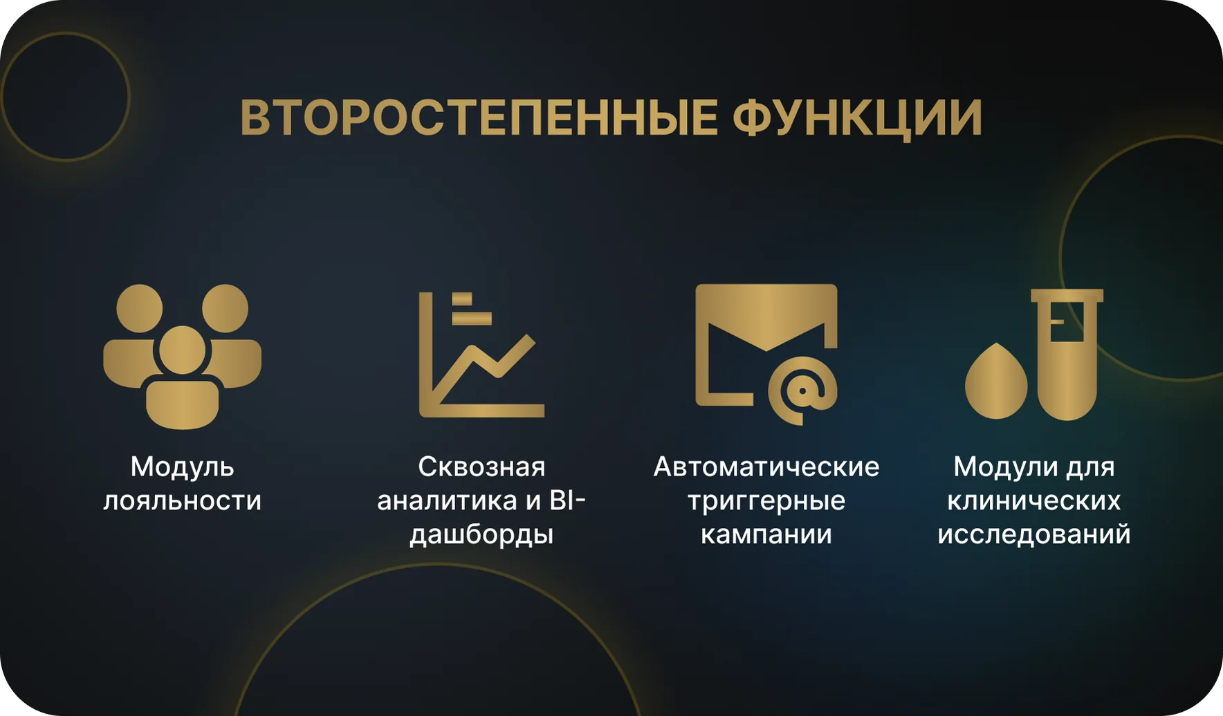Дополнительные функции системы
