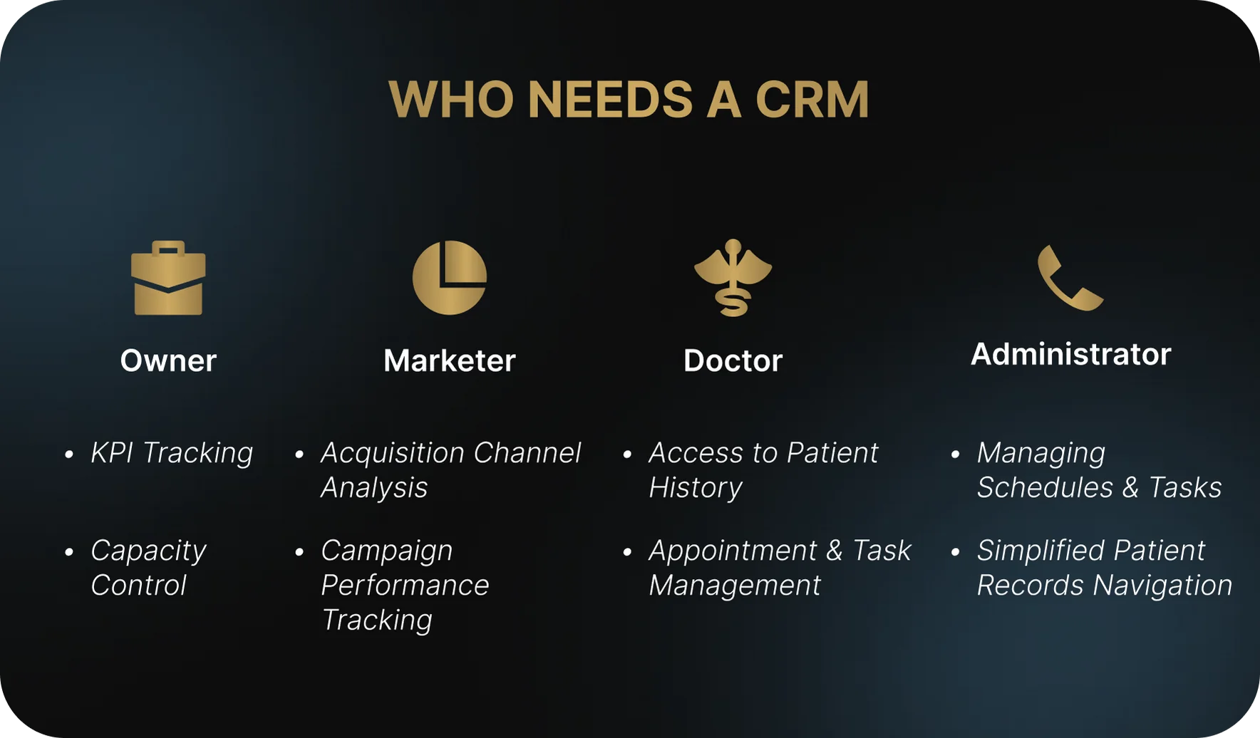 Who Needs a CRM System?