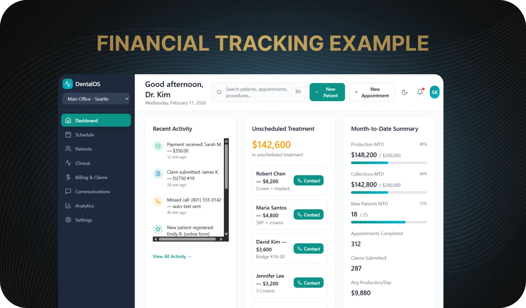 Example of Financial Tracking