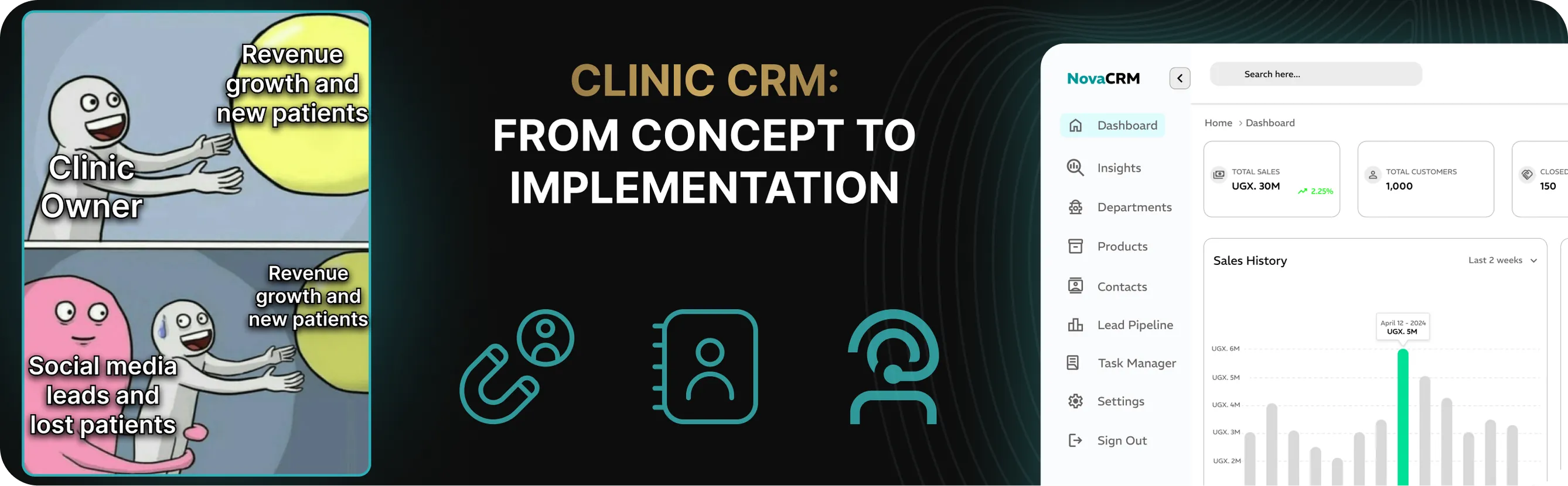 How to Build an Effective CRM for a Clinic: From Concept to Implementation