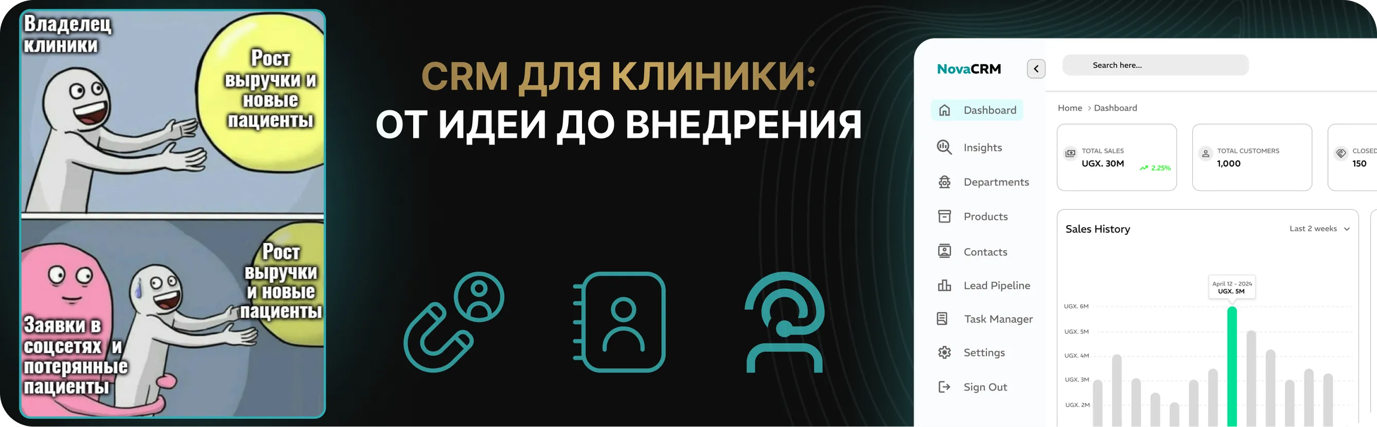 Как создать эффективную CRM для клиники: от идеи до внедрения