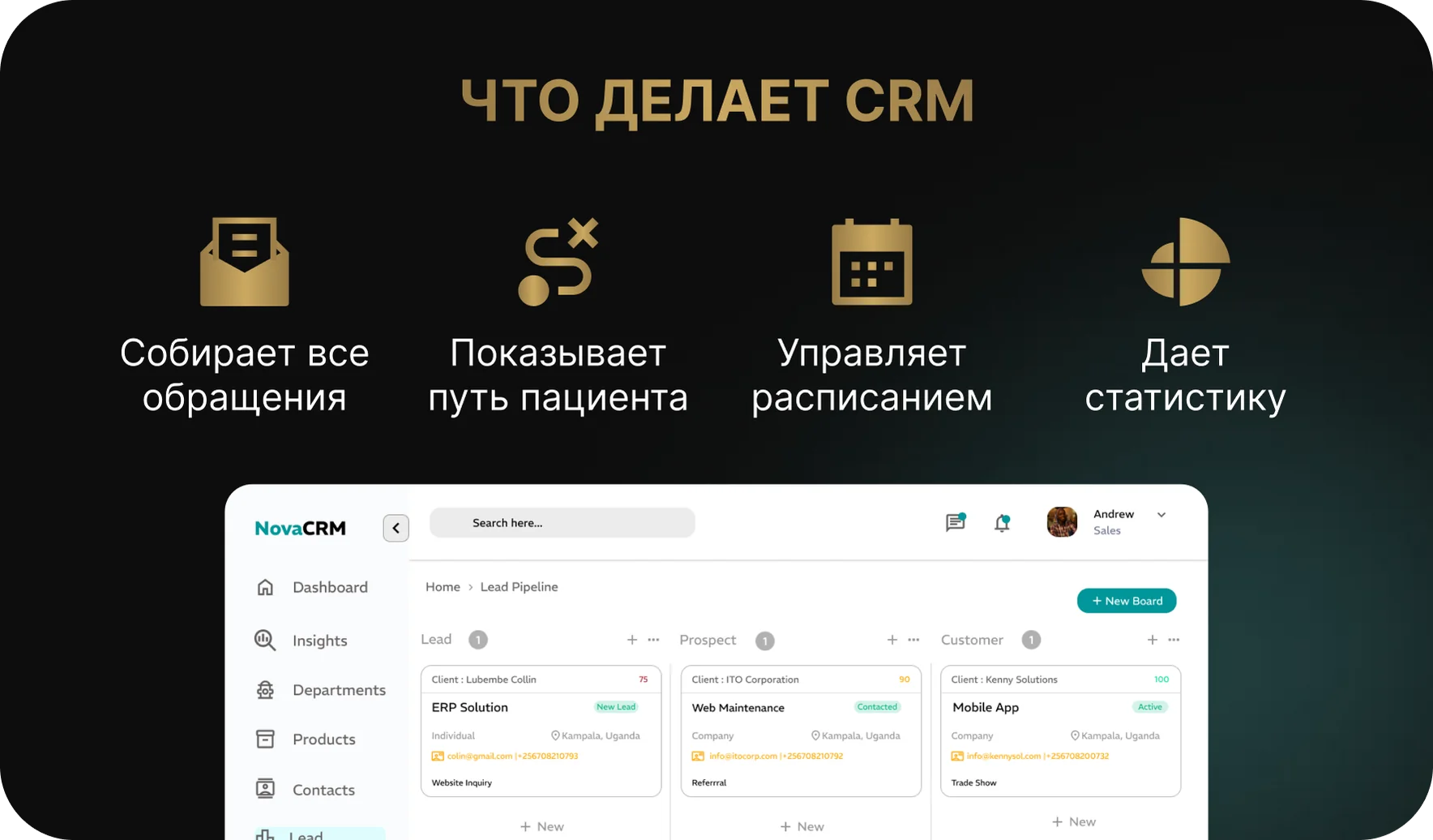 Как работает CRM в клинике