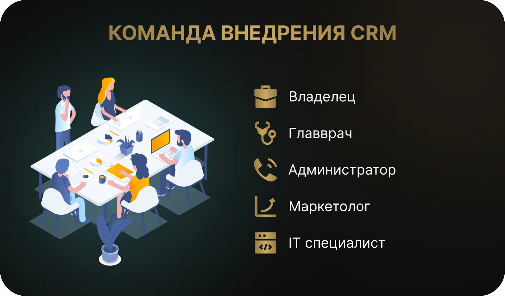 Команда внедрения