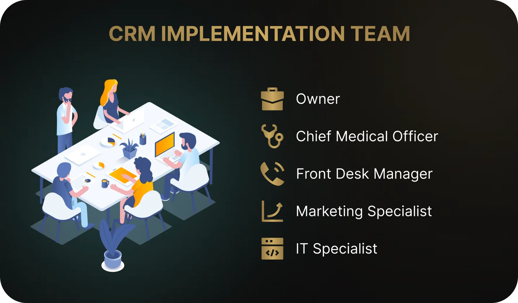 The Implementation Team
