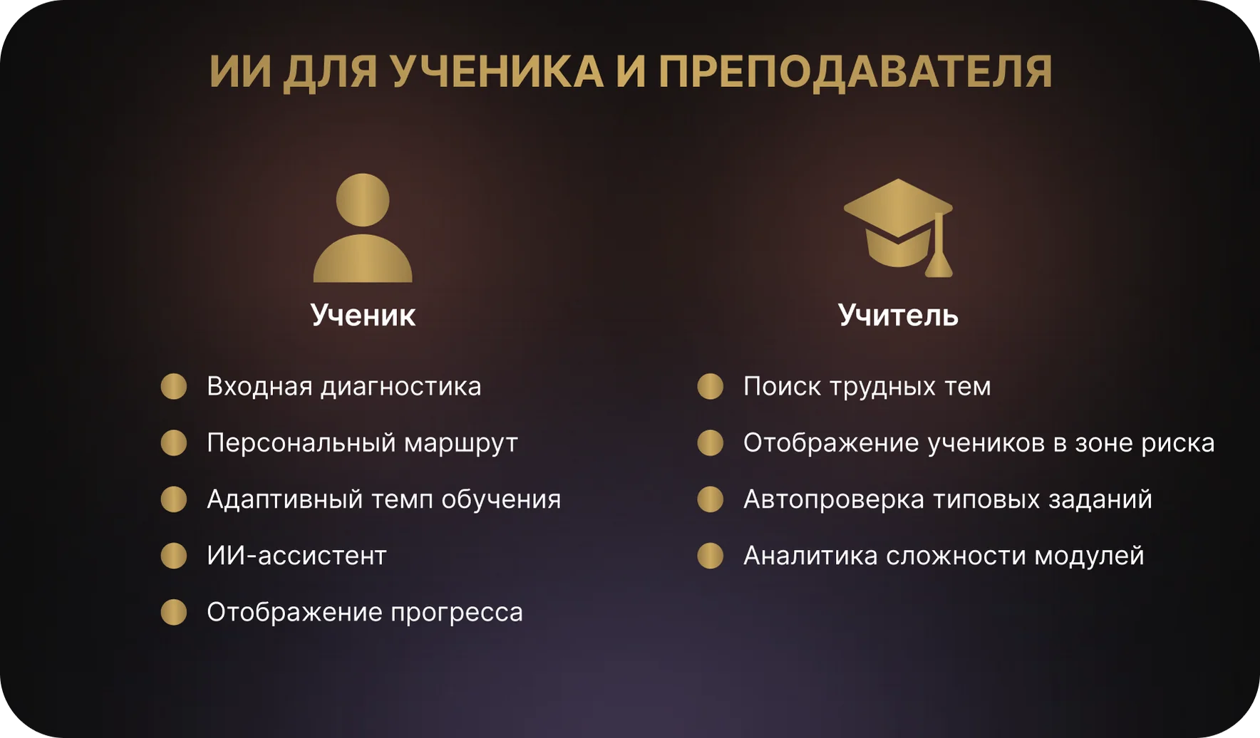 ИИ глазами ученика и преподавателя