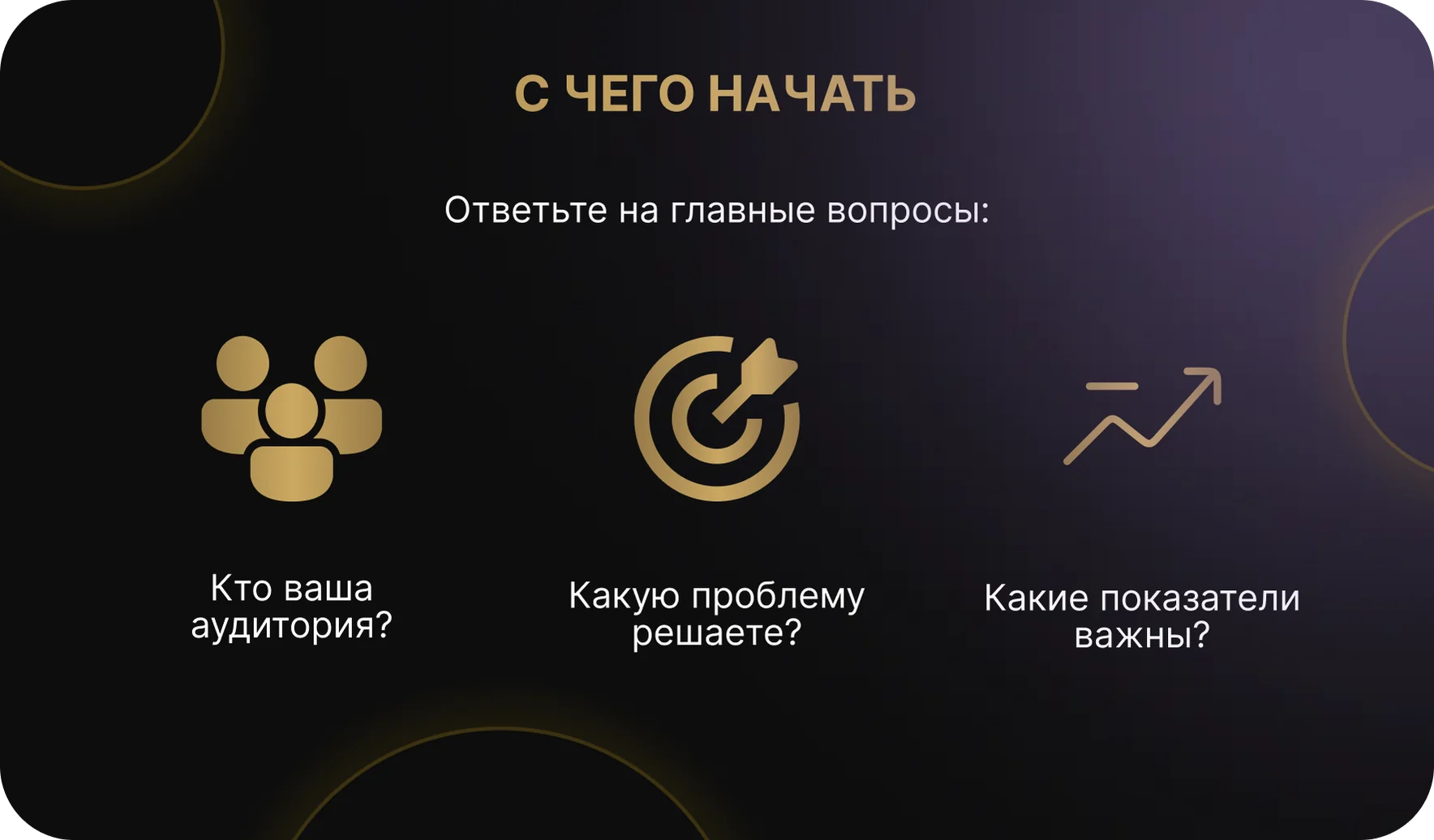 Определяем цели и потребности пользователей