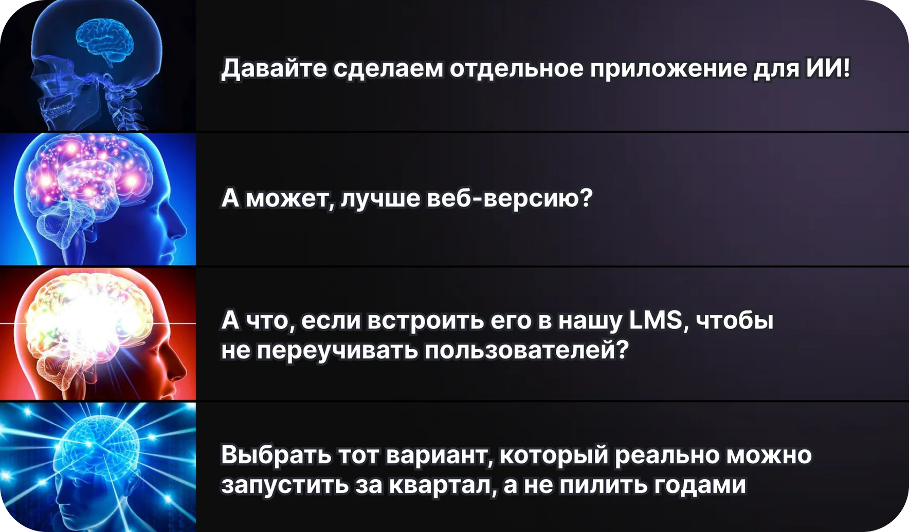 Варианты внедрения ИИ