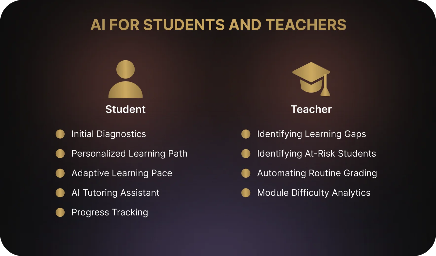 AI from the Student’s and Teacher’s Perspective
