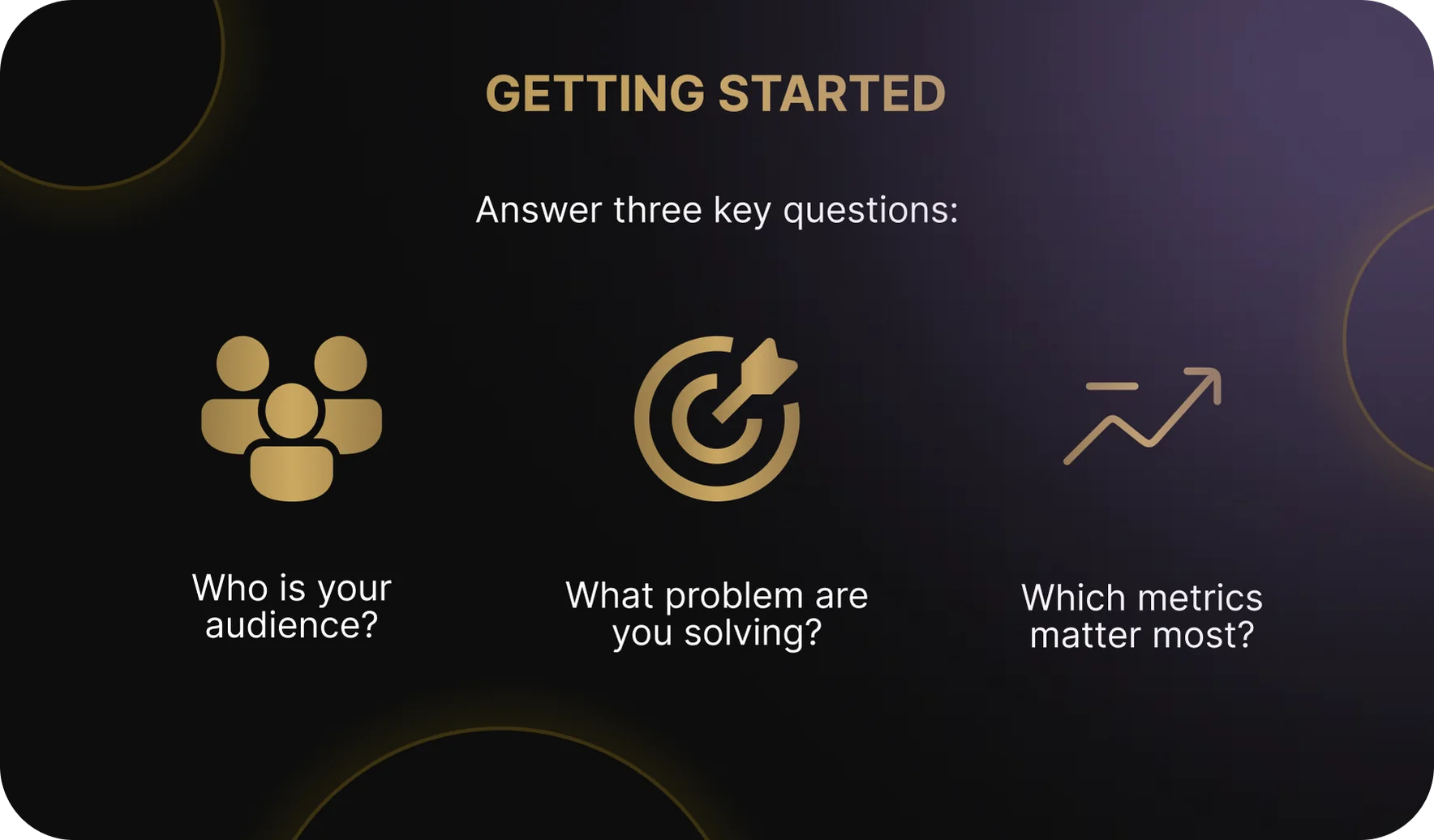 Defining Goals and User Needs