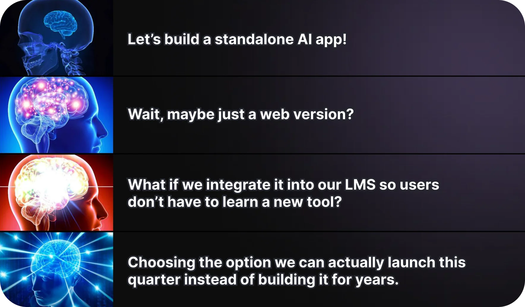 AI Implementation Options