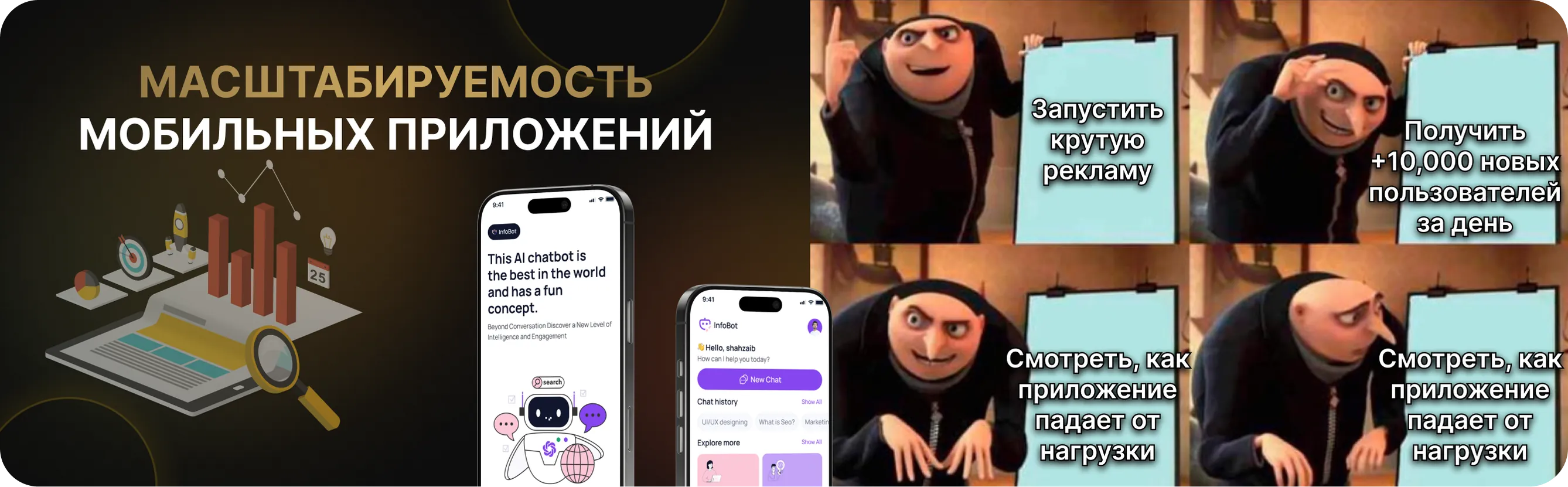 Масштабируемость приложений: как подготовить систему к росту нагрузки