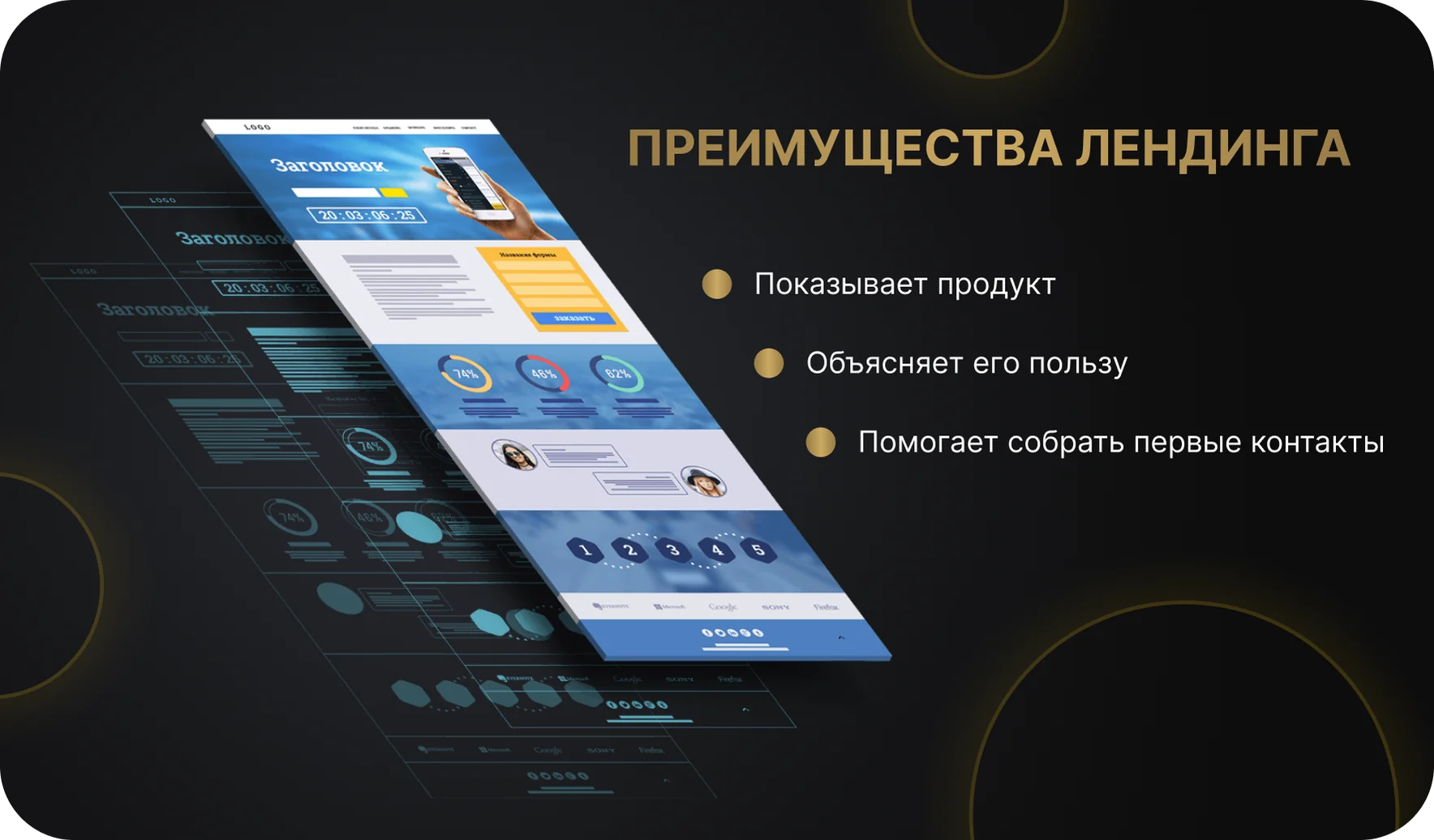 Разработка лендинга