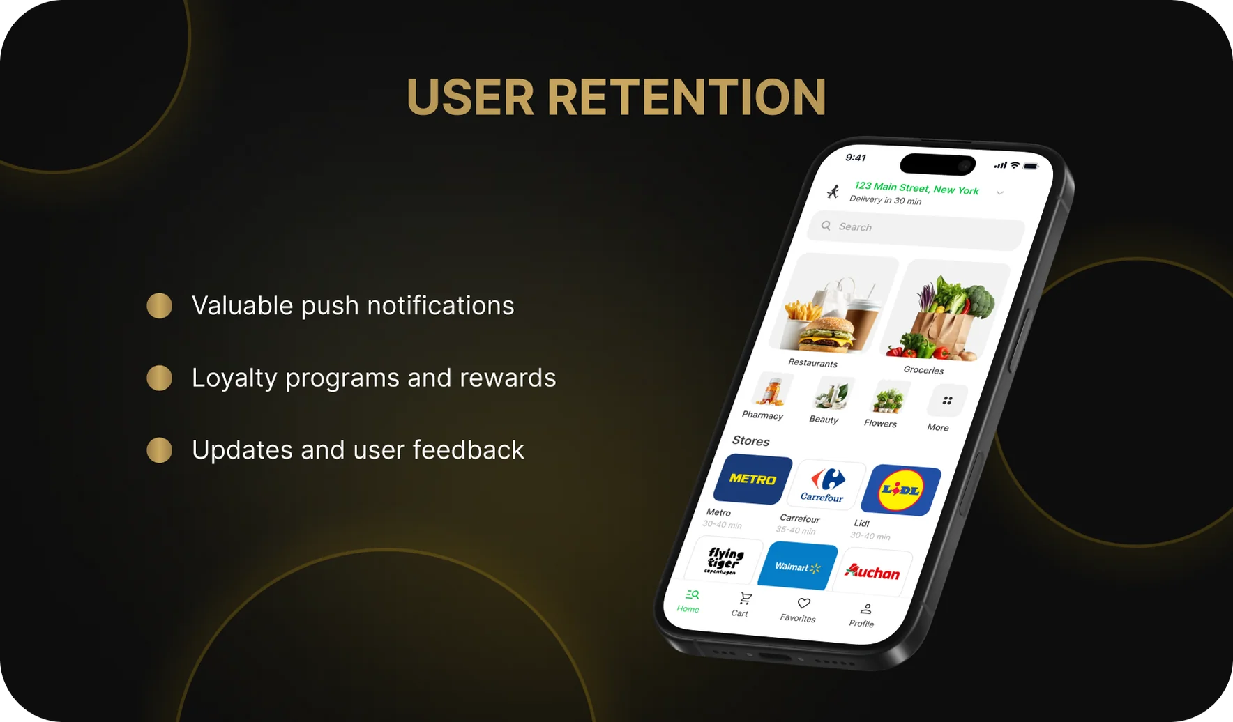 App User Retention