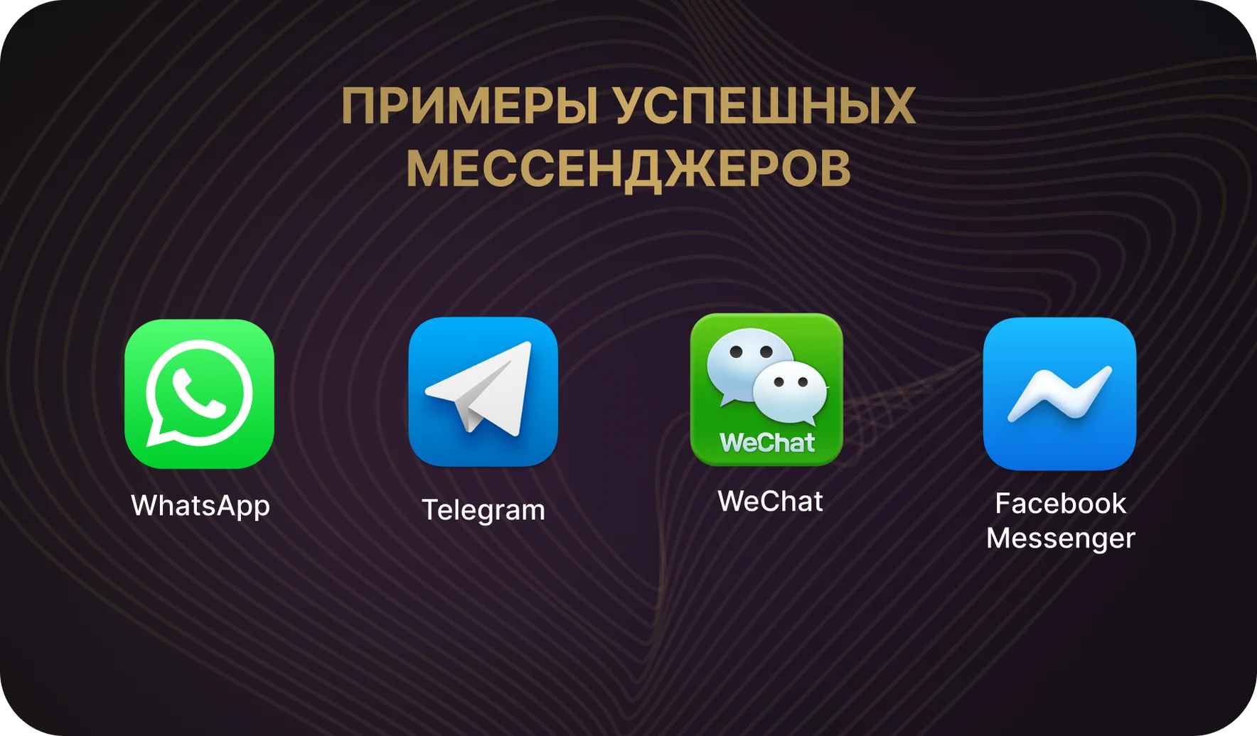 Примеры успешных мессенджеров