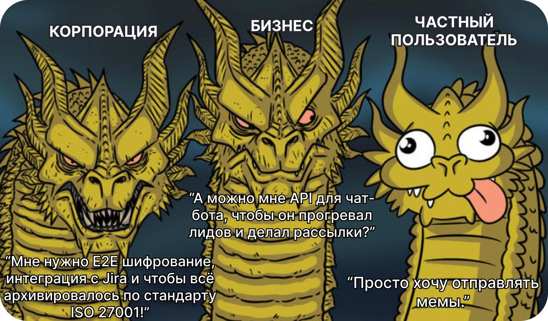 Современные требования для месседжеров