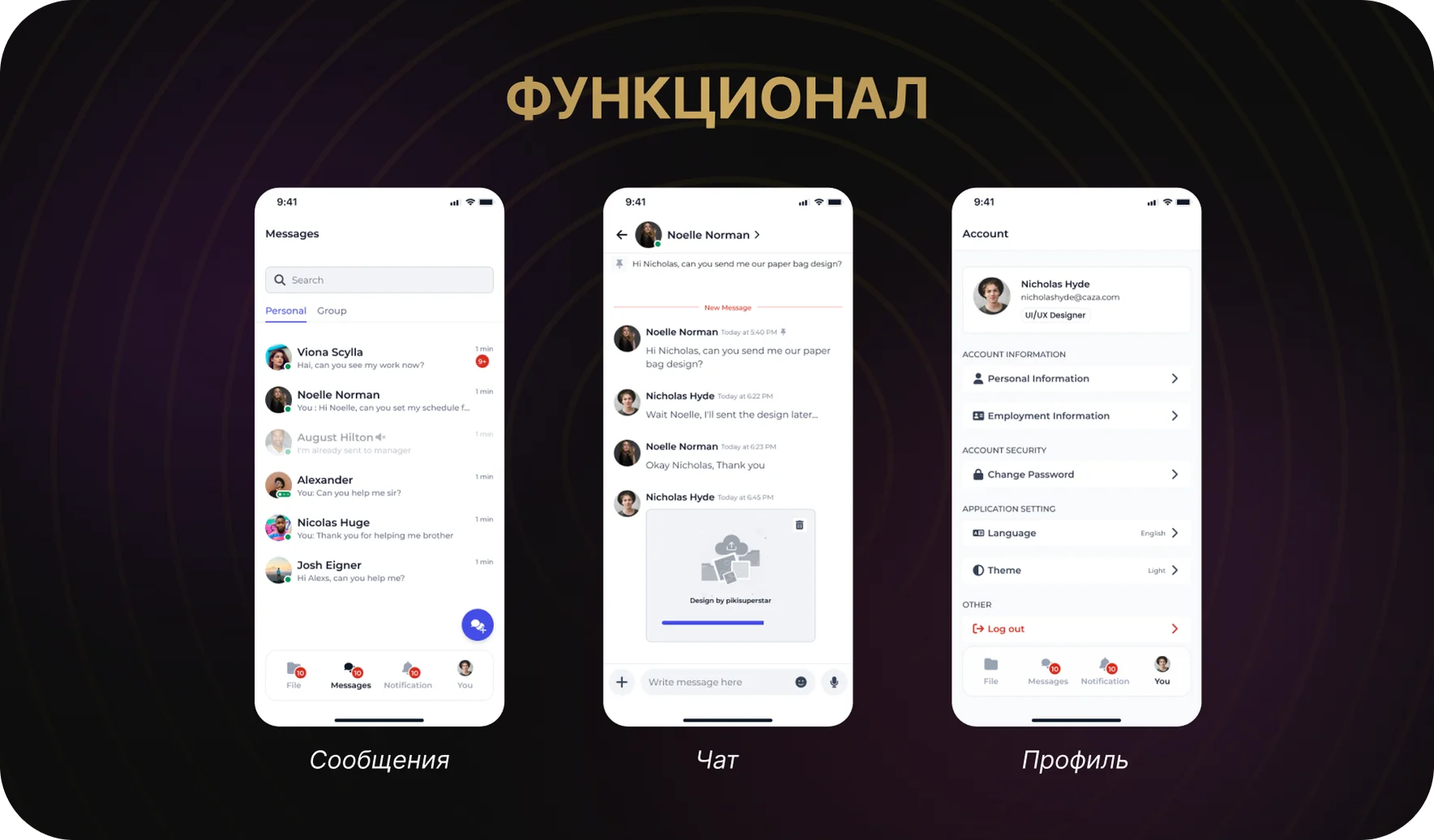Функционал мессенджера