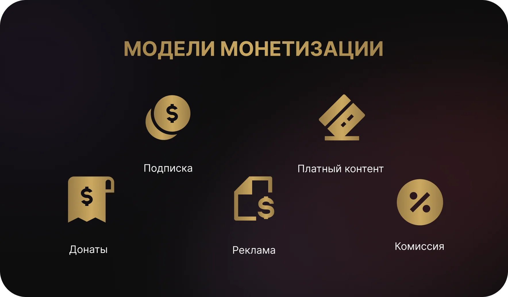 Продвижение и монетизация приложения
