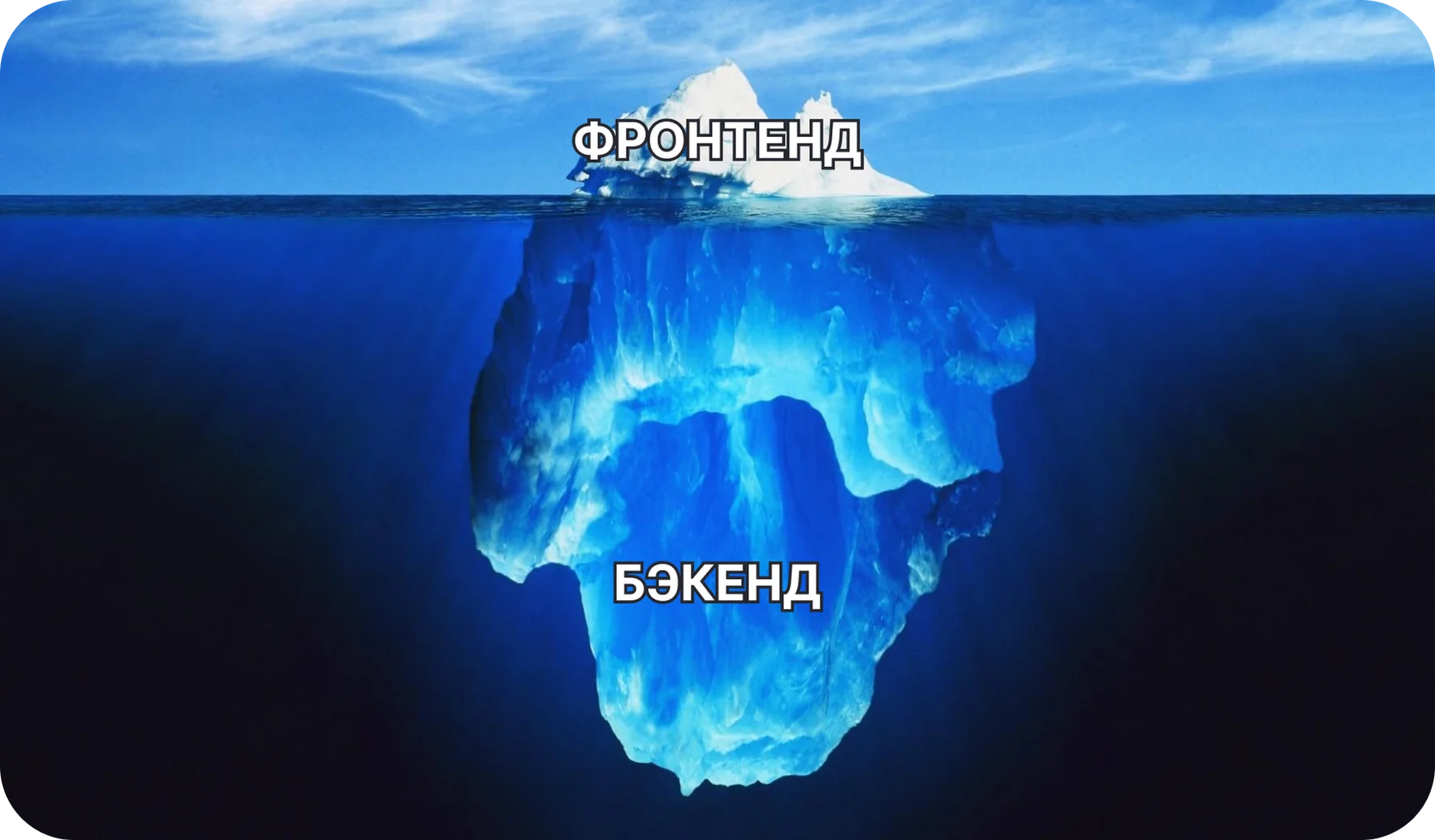 Разработка фитнес-приложения
