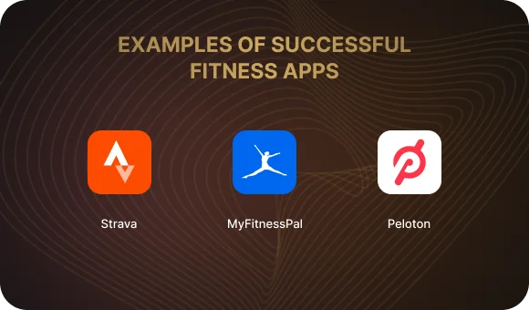 Examples of Successful Fitness Apps