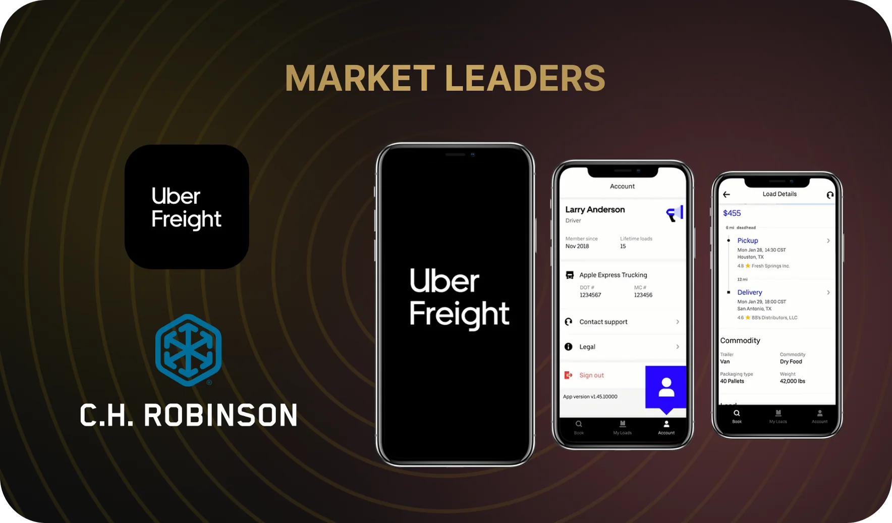 Examples of Freight Transportation Apps