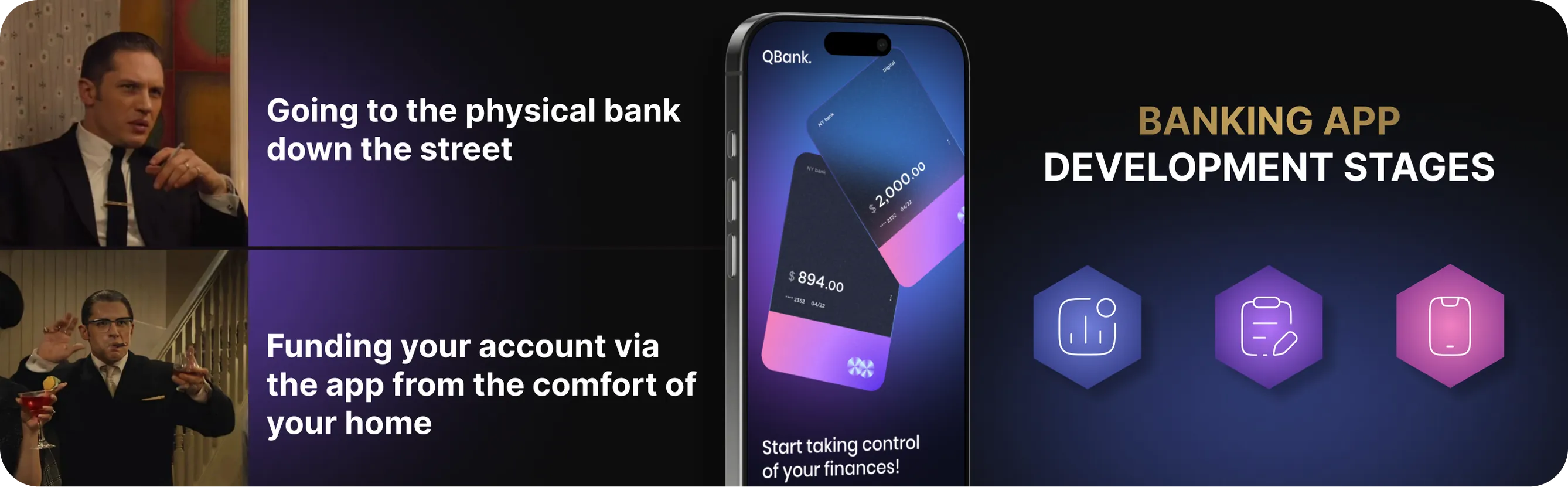 Mobile Banking App Development, Stage by Stage