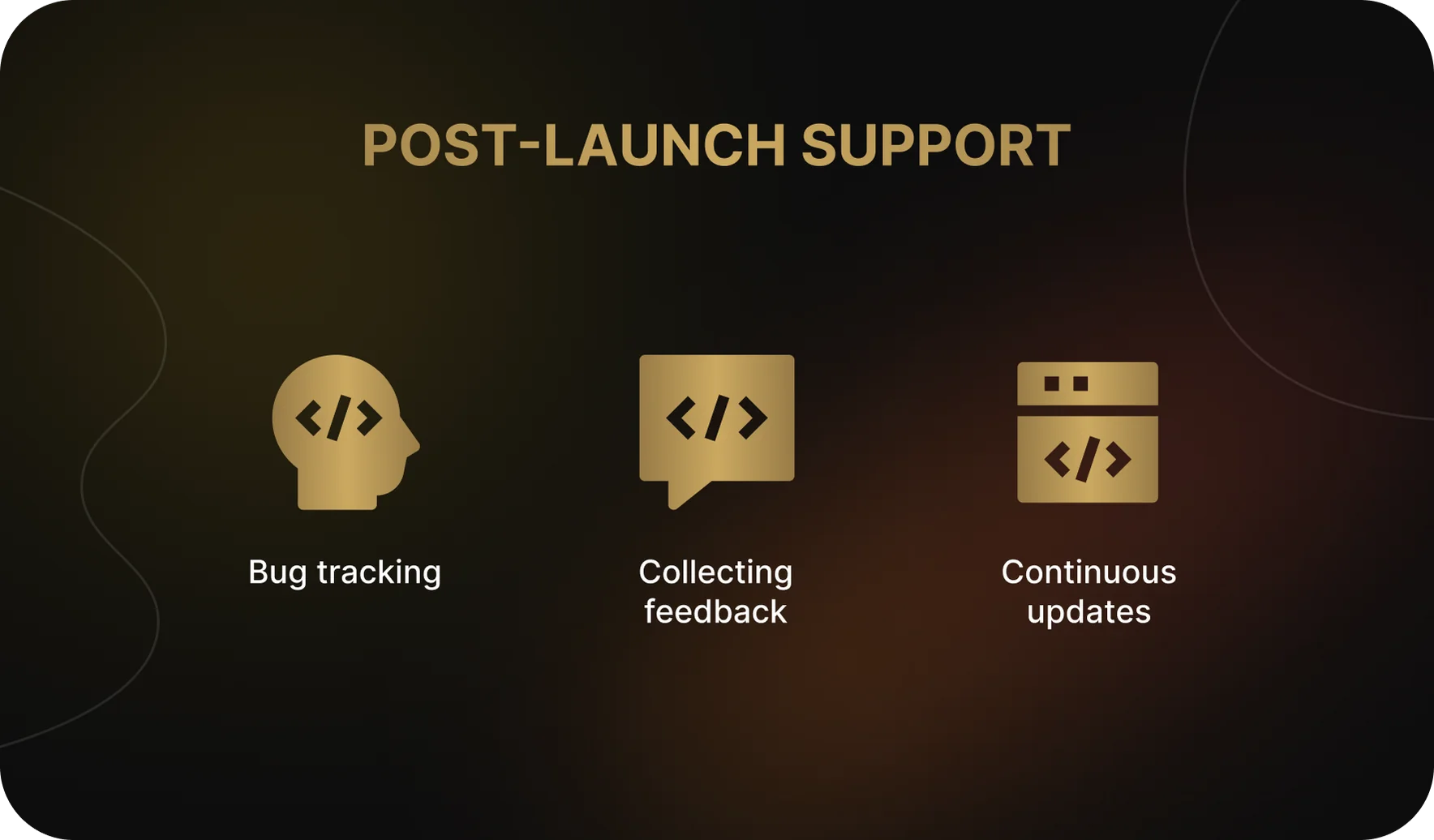 Post-Launch App Support