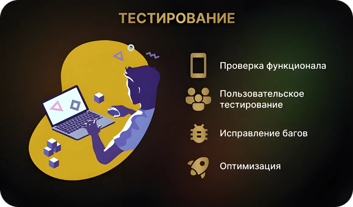 Тестирование приложения