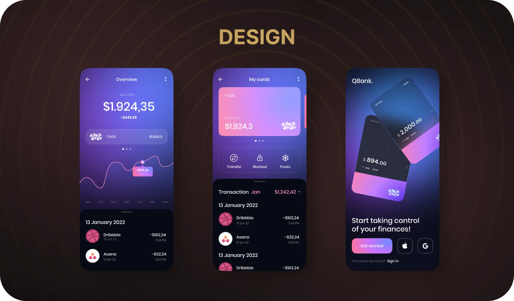 Examples of Wireframes