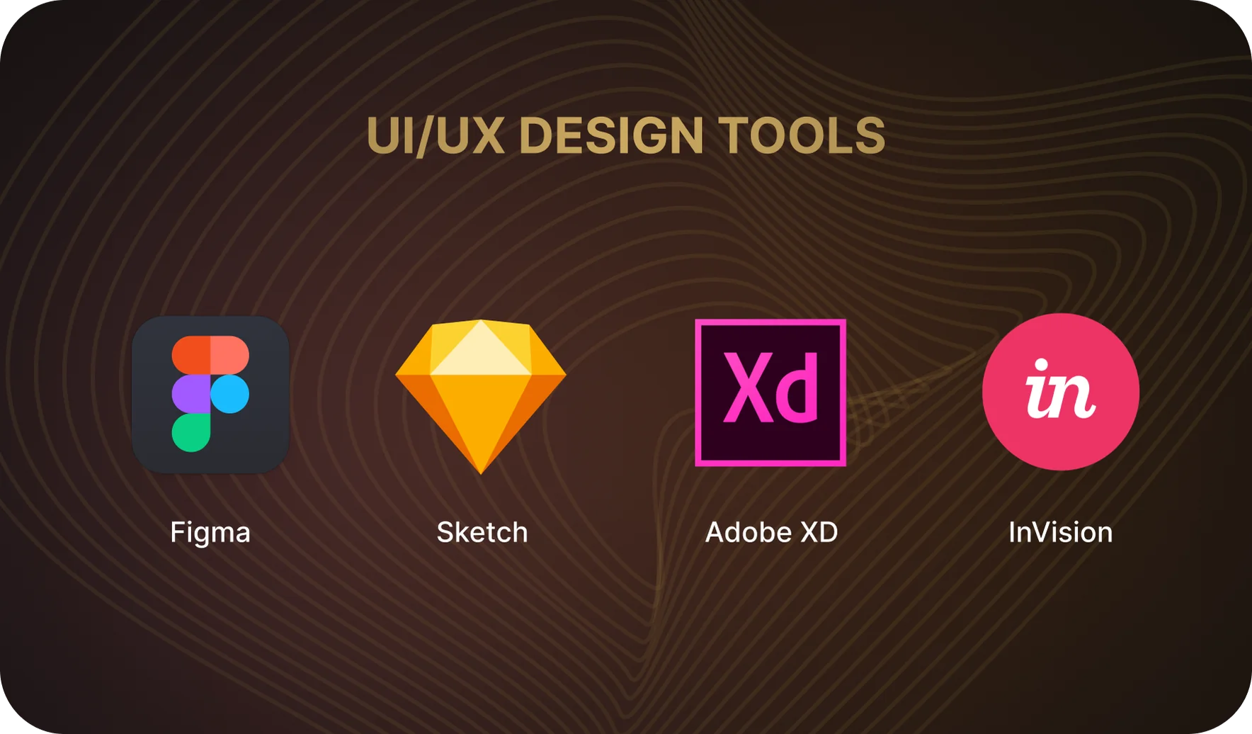Tools Designers Use