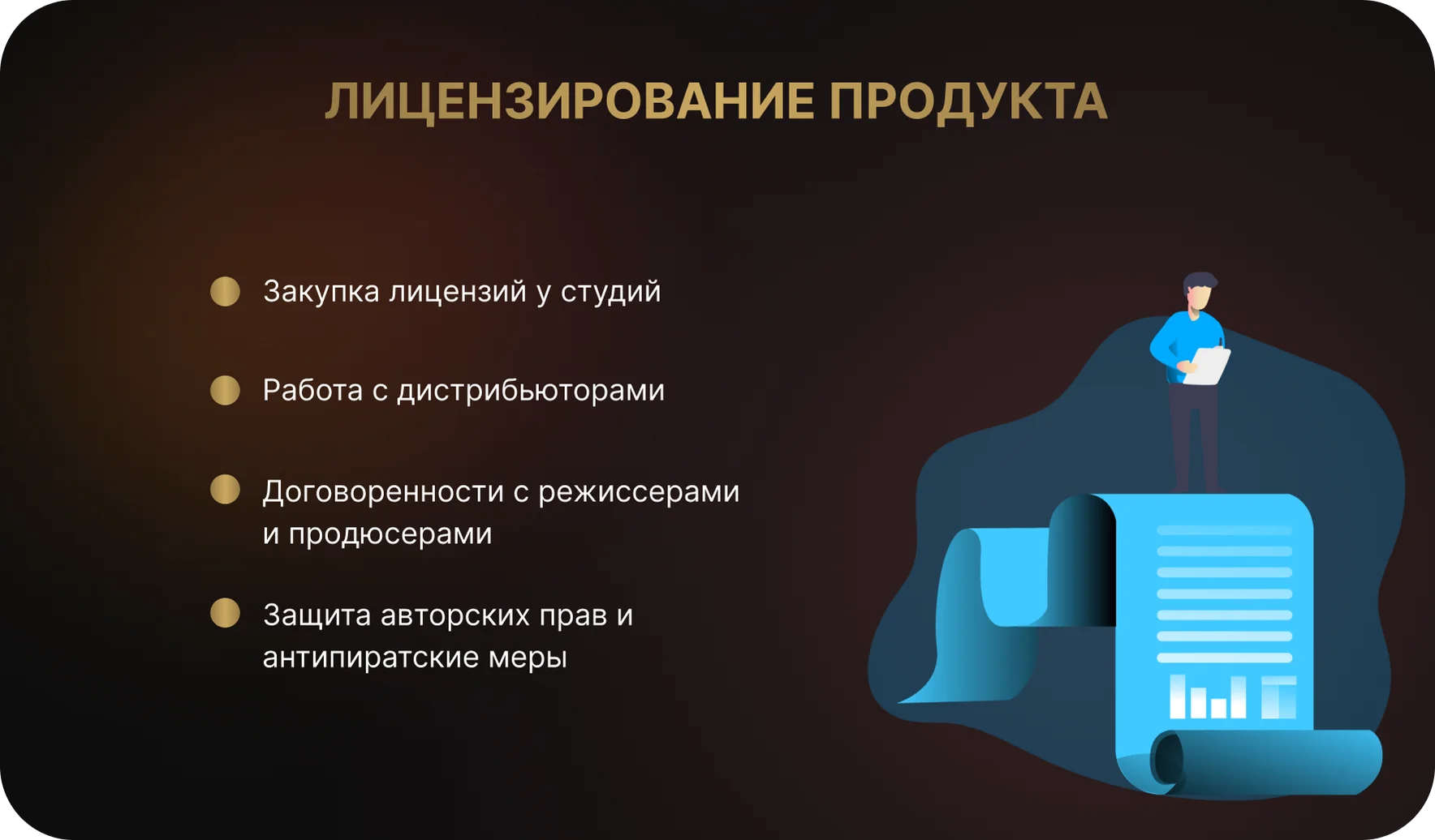 Лицензирование контента