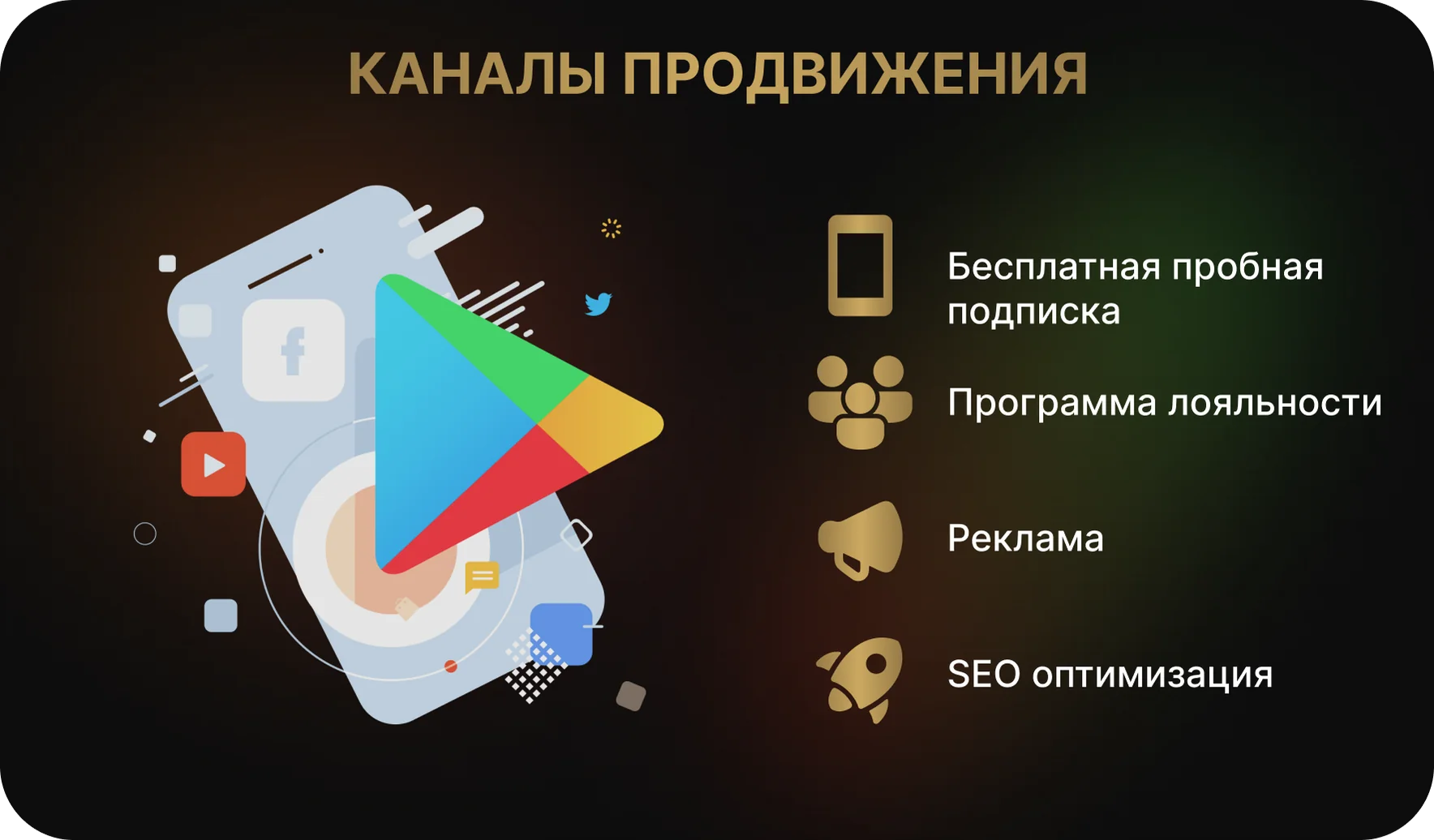 Продвижение приложения
