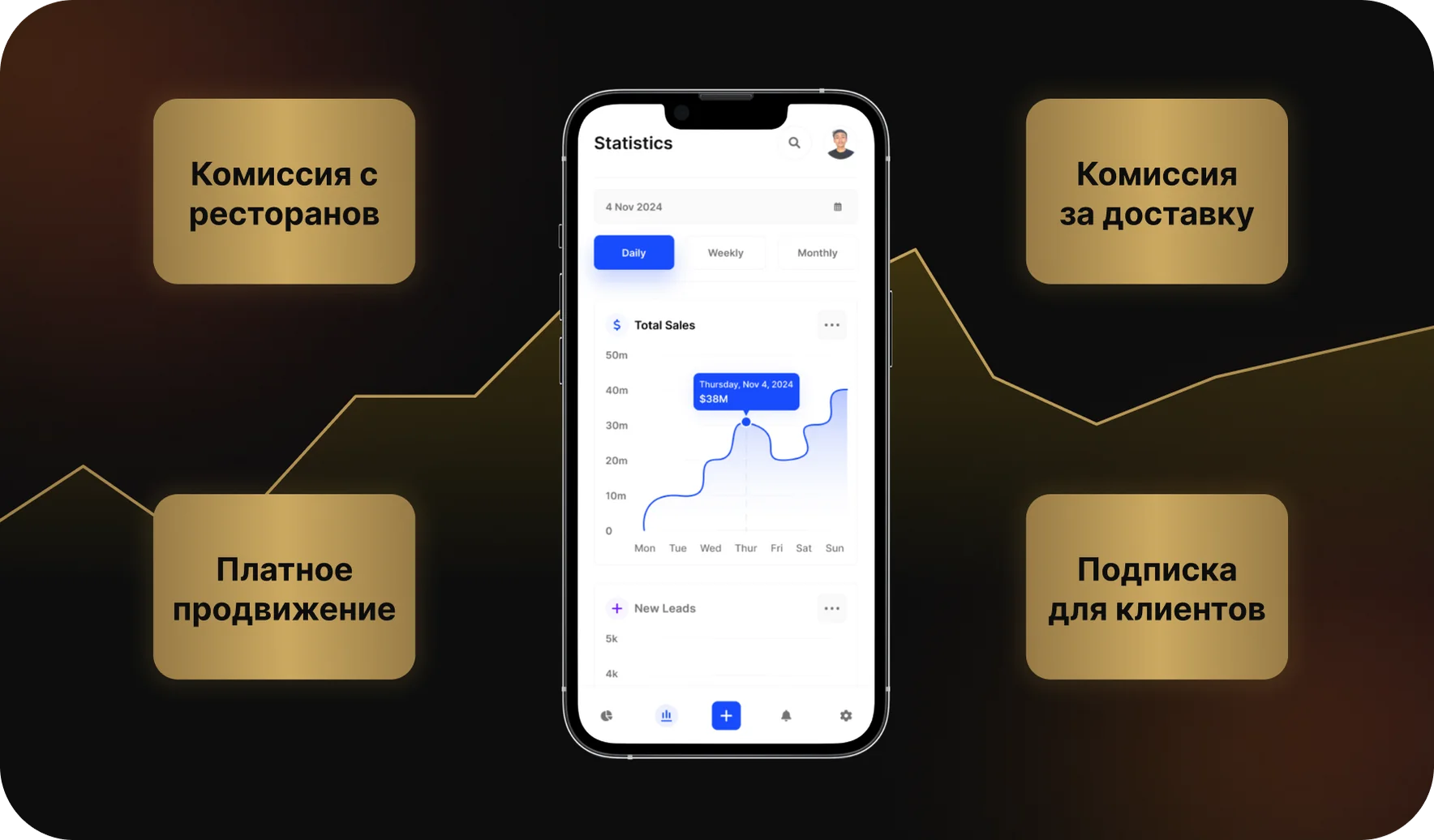 Интеграция с платежными системами