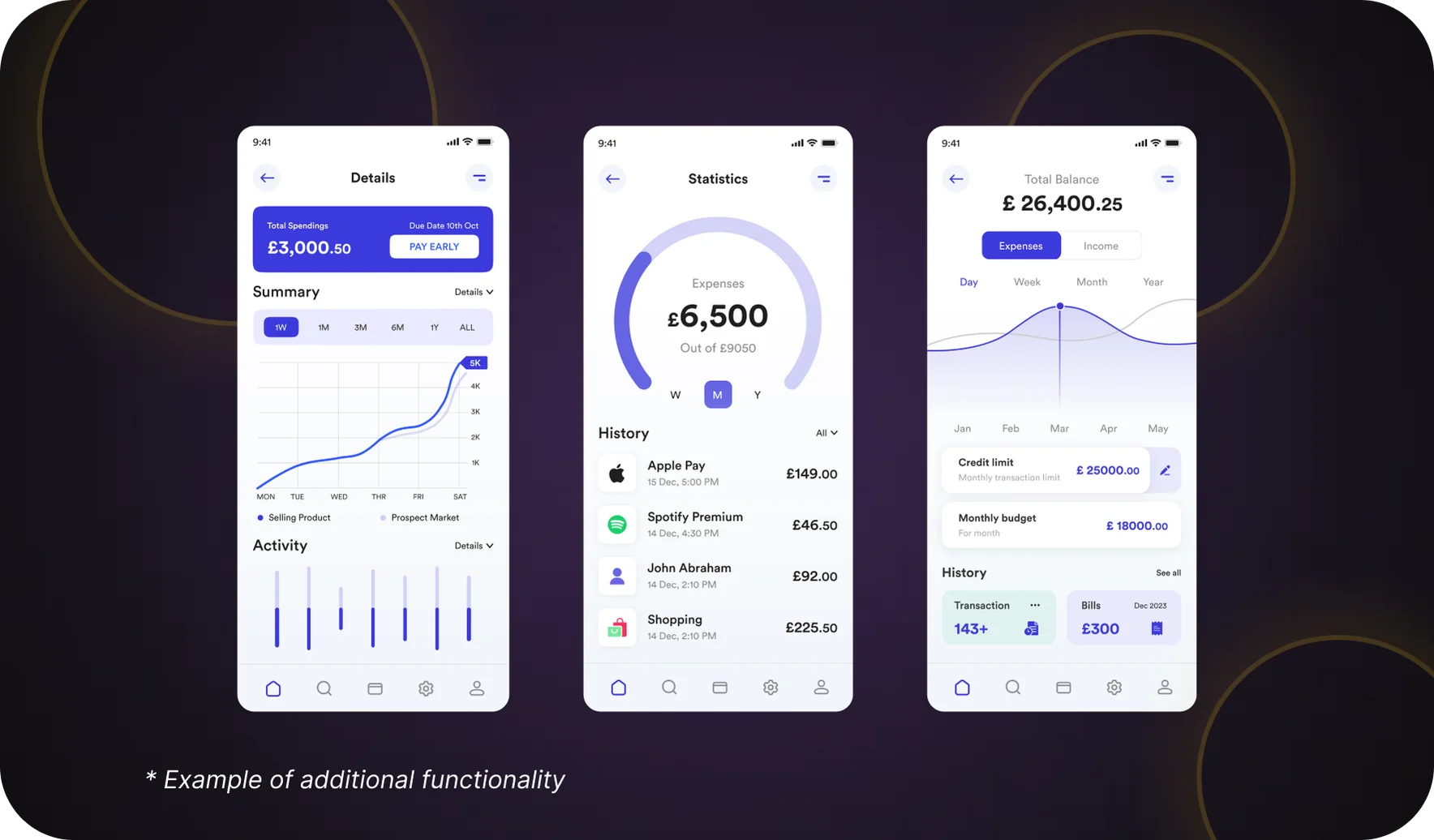 Examples of App Features