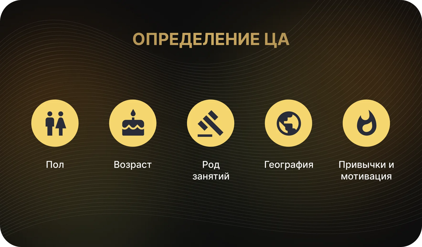 Определение целевой аудитории