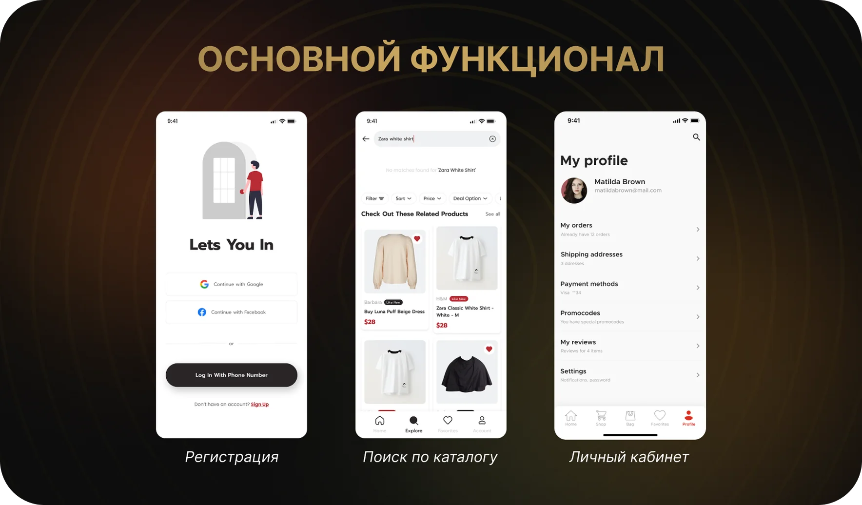 Функциональные требования