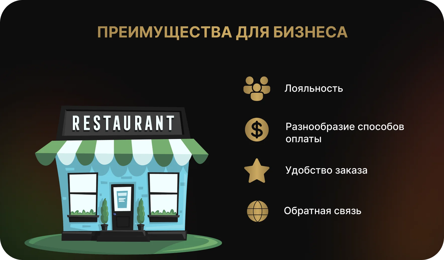 Преимущества разработки приложений для бизнеса