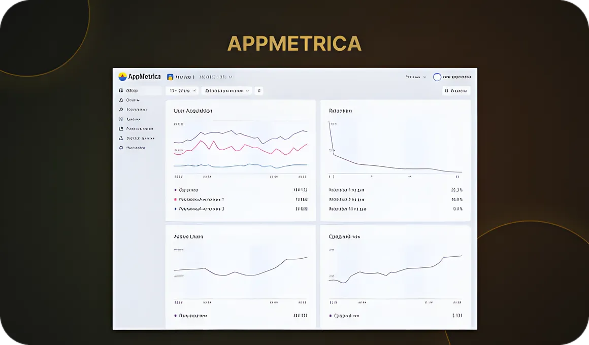 AppMetrica