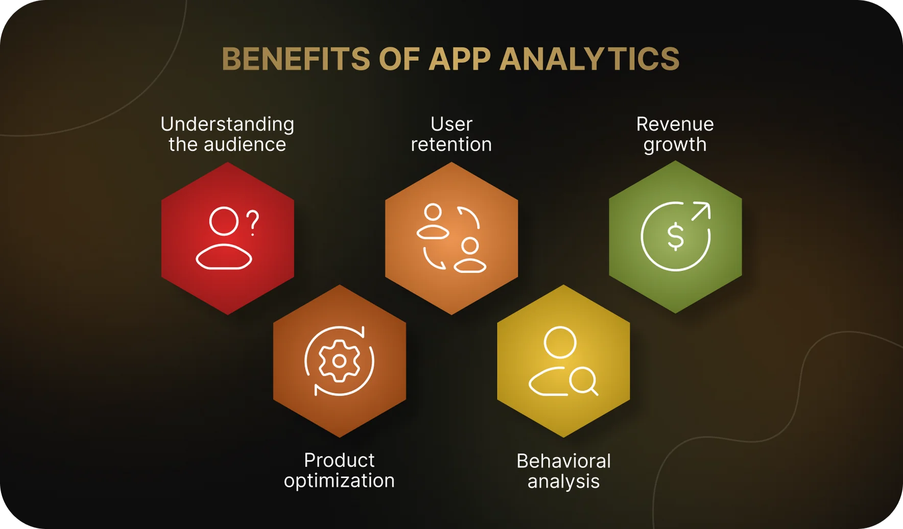 Why app analytics matters